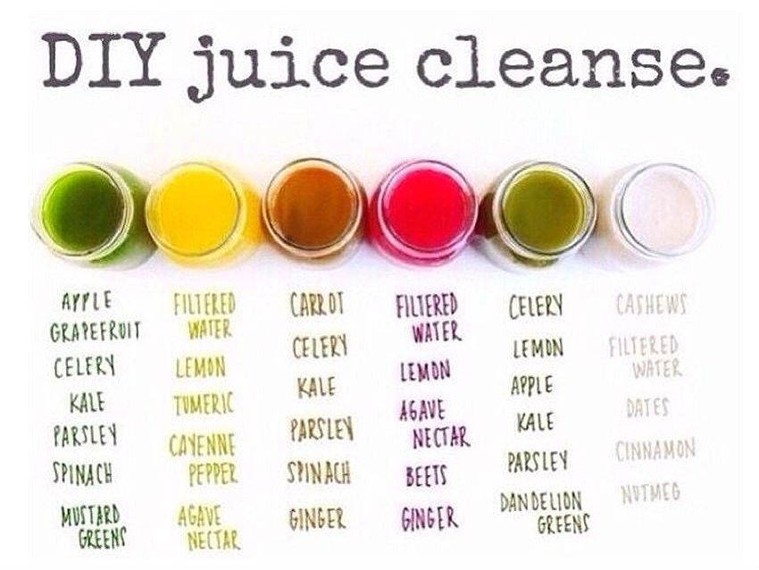 Home Juice Cleanse Plan the Juice Cleanse Diet Home Juice Cleanse Plan the Juice Cleanse Diet