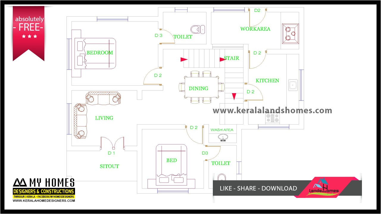 Home Plan Kerala Free Download Download Free Home Plans Kerala for Budget Kerala Home Home Plan Kerala Free Download Download Free Home Plans Kerala for Budget Kerala Home