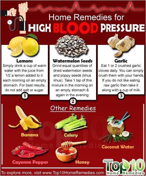 Home Remedies for Family Planning Home Remedies for High Blood Pressure High Blood