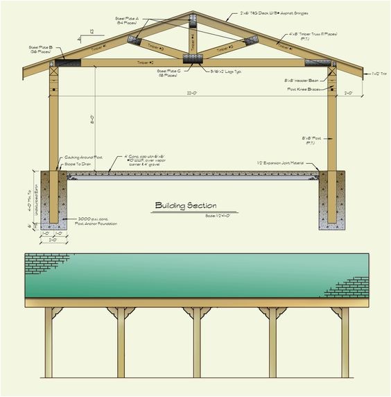 Home Shelter Plans 22×30 Picnic Shelter Also Idea for Shoring Up Barn Rafters Home Shelter Plans 22×30 Picnic Shelter Also Idea for Shoring Up Barn Rafters