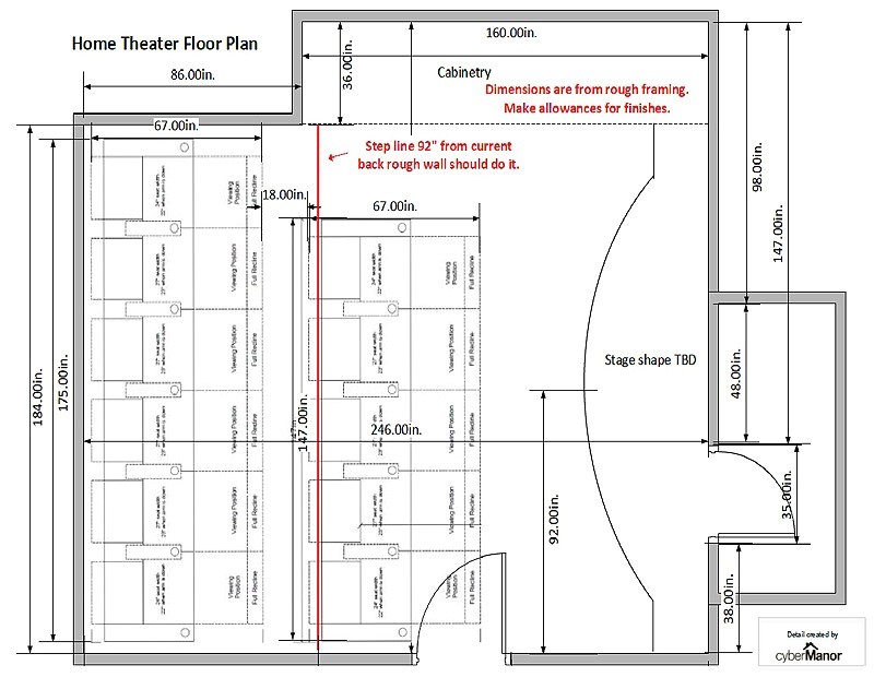 Home theater Floor Plan Home theatre Cybermanor Home theater Floor Plan Home theatre Cybermanor
