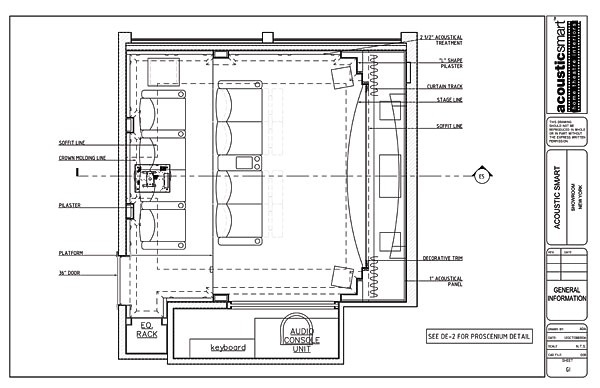 Home theater Planning Garage Home theater Part I sound Vision Home theater Planning Garage Home theater Part I sound Vision