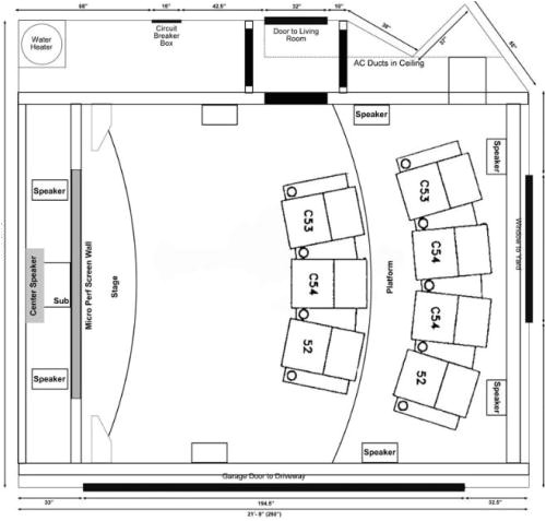 Home theater Planning Guide Home theater Room Layout Guide