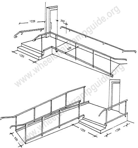 Home Wheelchair Ramp Plans California King Bed Platform Plans How to Build A Home Wheelchair Ramp Plans California King Bed Platform Plans How to Build A