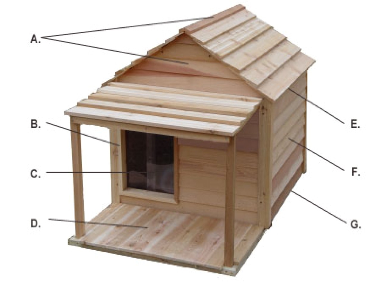 Homemade Dog House Plans Diy Dog House Plans Wood Dog House Plans Custom Built Homemade Dog House Plans Diy Dog House Plans Wood Dog House Plans Custom Built