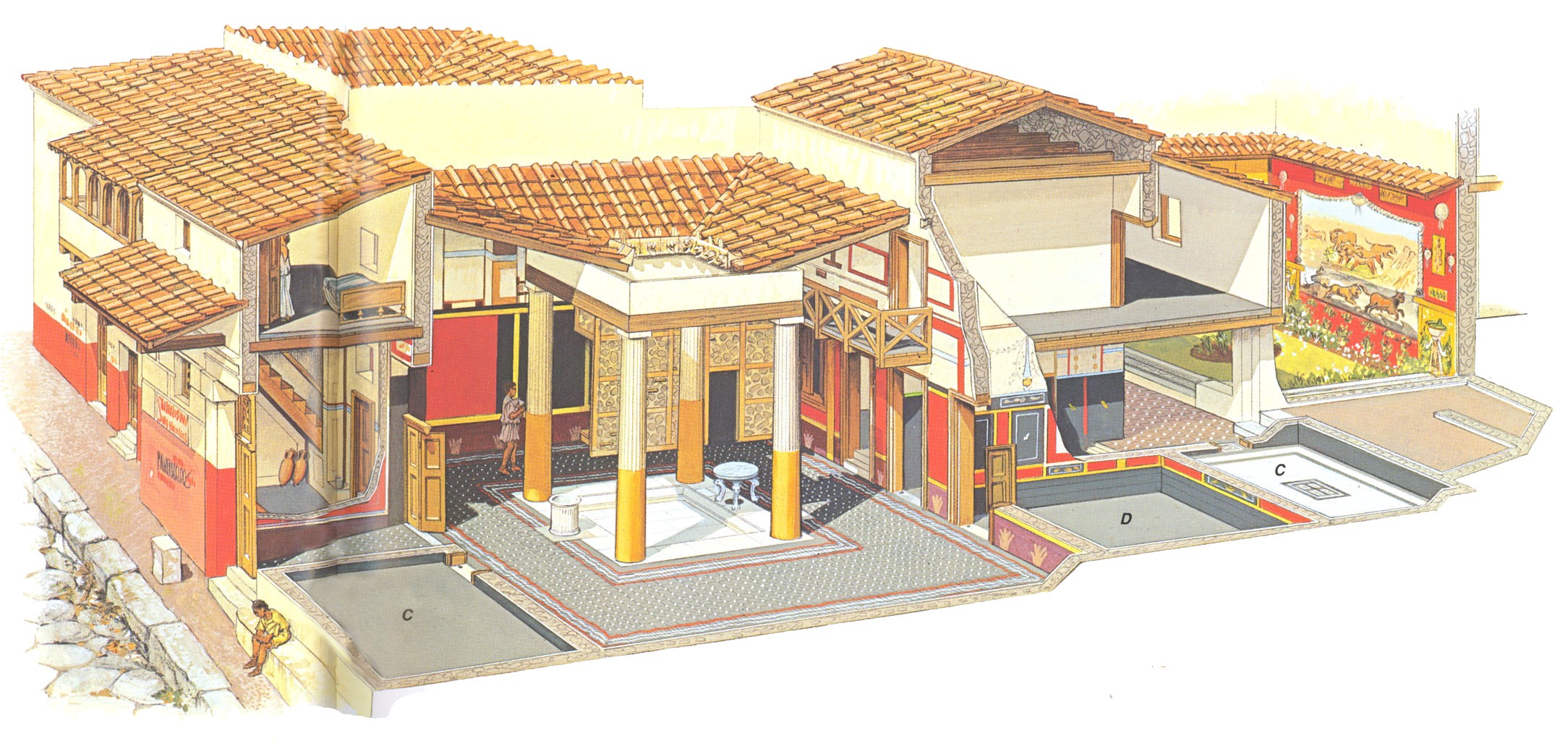 Homes Of the Rich Floor Plans Was Pre Roman Britain Superior to Later Roman Rule Page Homes Of the Rich Floor Plans Was Pre Roman Britain Superior to Later Roman Rule Page