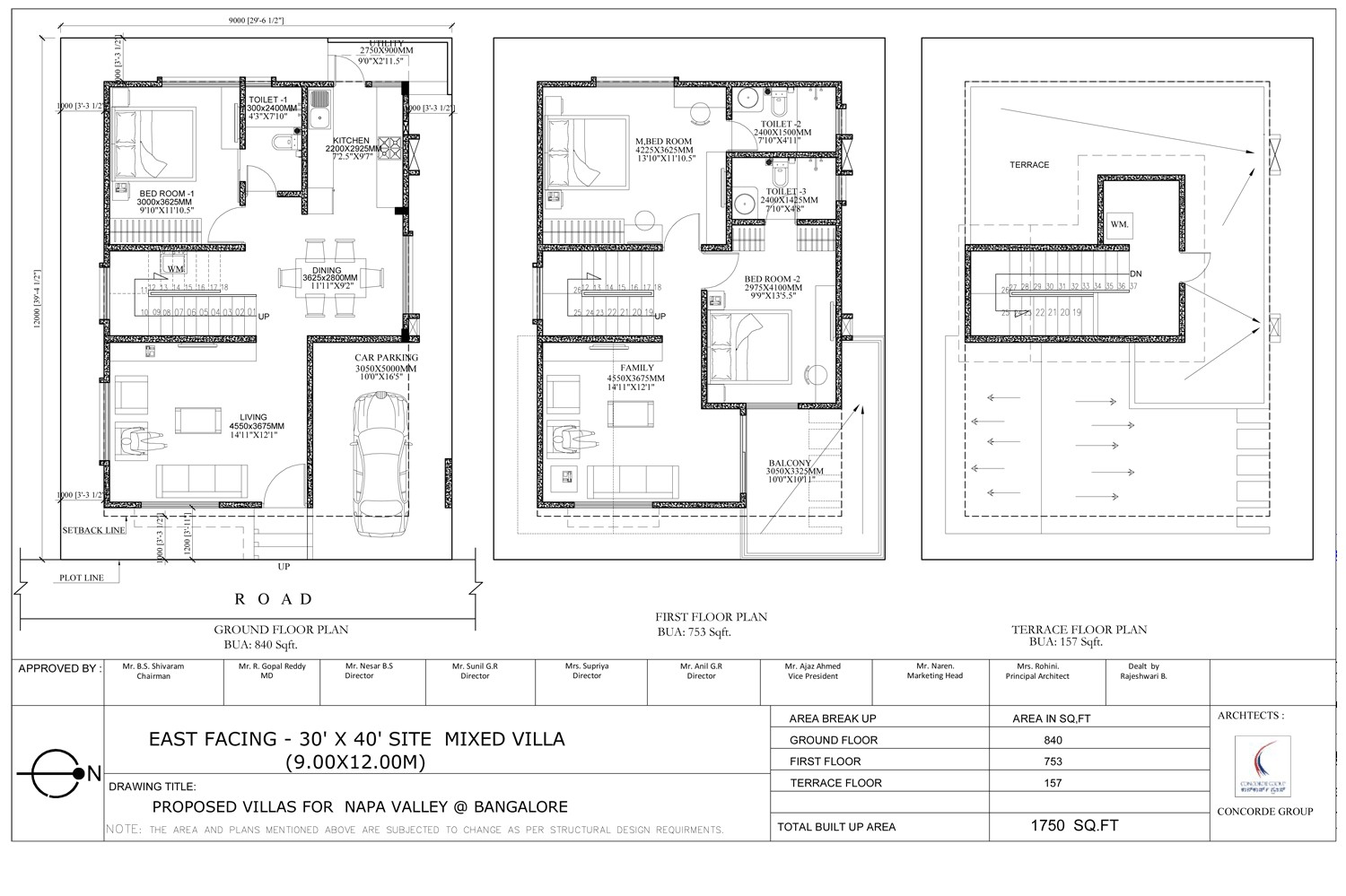 House Plan for 30×40 Site 30×40 House Plans Home Deco Plans House Plan for 30×40 Site 30×40 House Plans Home Deco Plans