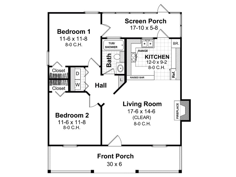 House Plans Below 800 Sq Ft Amazing House Plans Under 800 Sq Ft 5 Eplans Ranch House