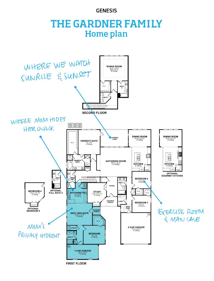 Lennar Home within A Home Floor Plan Lennar Nextgen