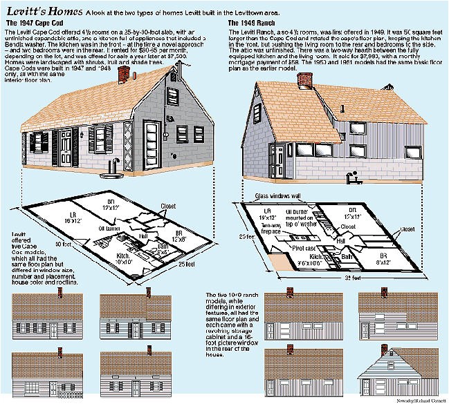 Levittown House Plans since 1945 norton Anthology Of American Literature W W Levittown House Plans since 1945 norton Anthology Of American Literature W W