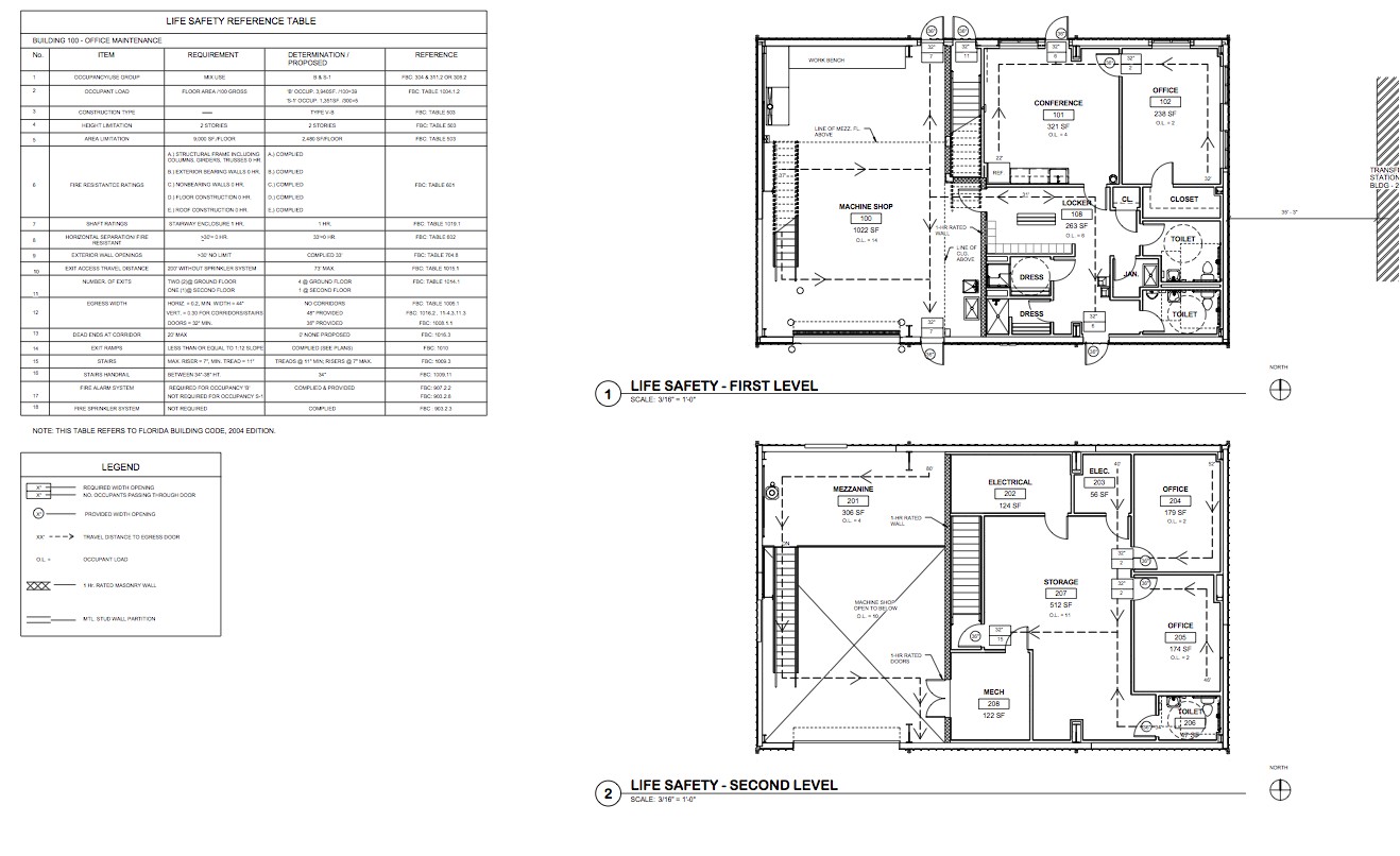 Life Home Plan Drafting Sample Life Safety Plan Rlj Of south Florida Life Home Plan Drafting Sample Life Safety Plan Rlj Of south Florida