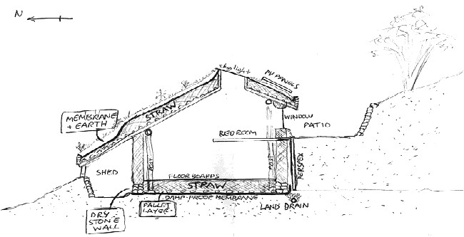 Low Impact Woodland Home Plans Friday Funny Amazing Architecture Fridayfunnylol