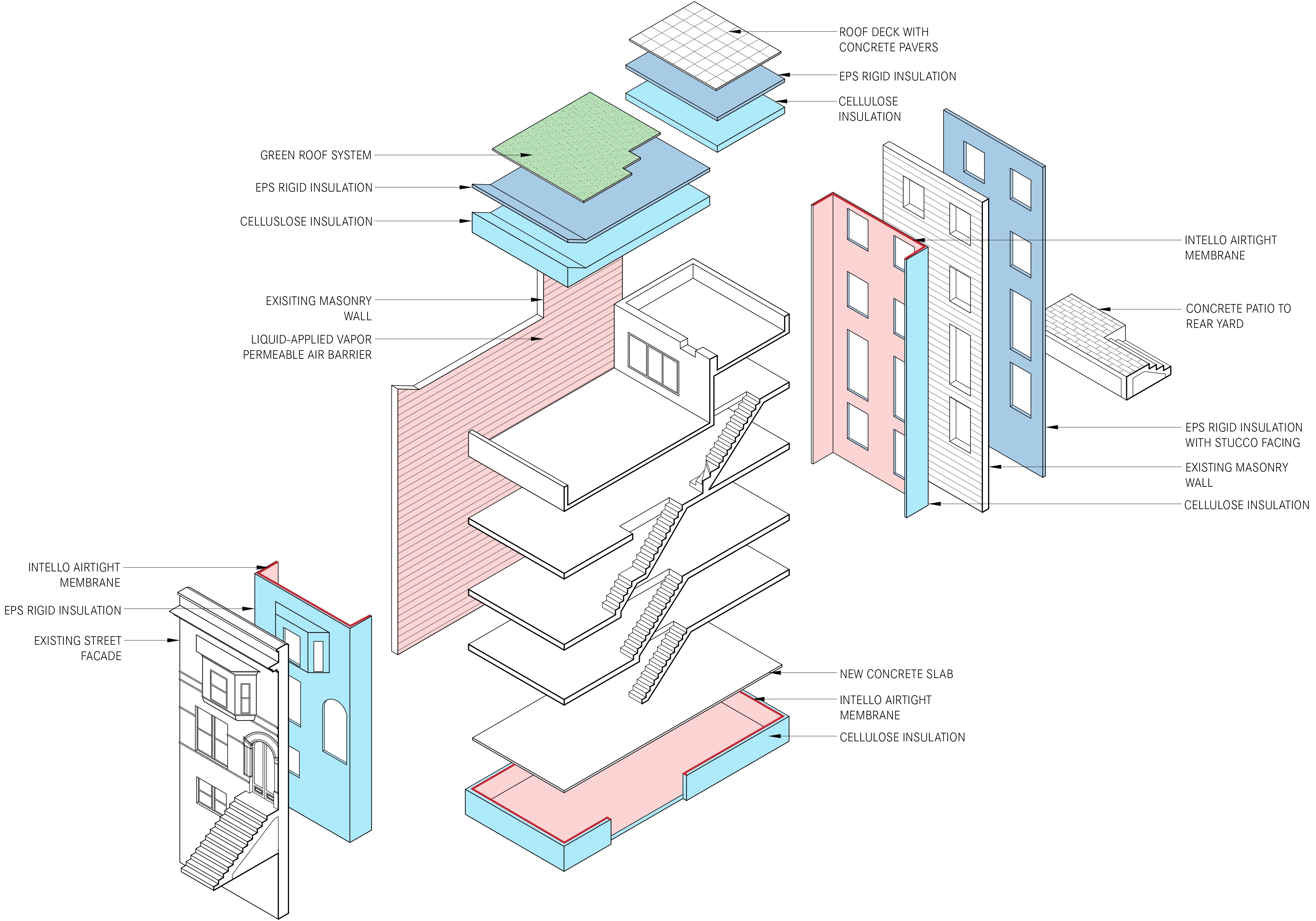 Off the Grid Sustainable Green Home Plans Remarkable Punch Off the Grid Home Design Photos Off the Grid Sustainable Green Home Plans Remarkable Punch Off the Grid Home Design Photos
