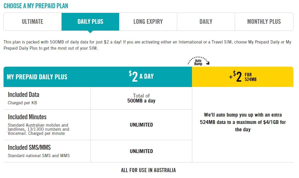 Optus Plans Home Optus Home Business Saver Plan House Design Plans Optus Plans Home Optus Home Business Saver Plan House Design Plans