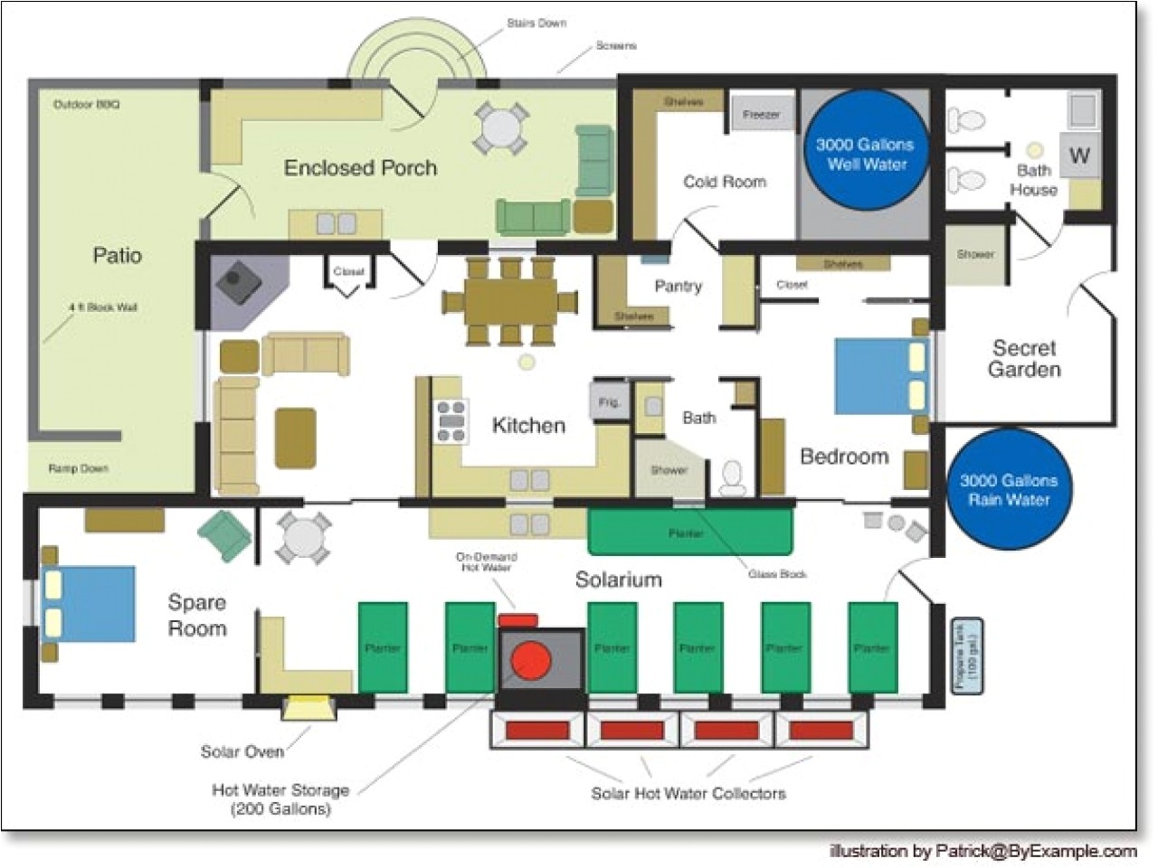 Passive solar Homes Plans House Plans northeast Passive solar Passive solar House