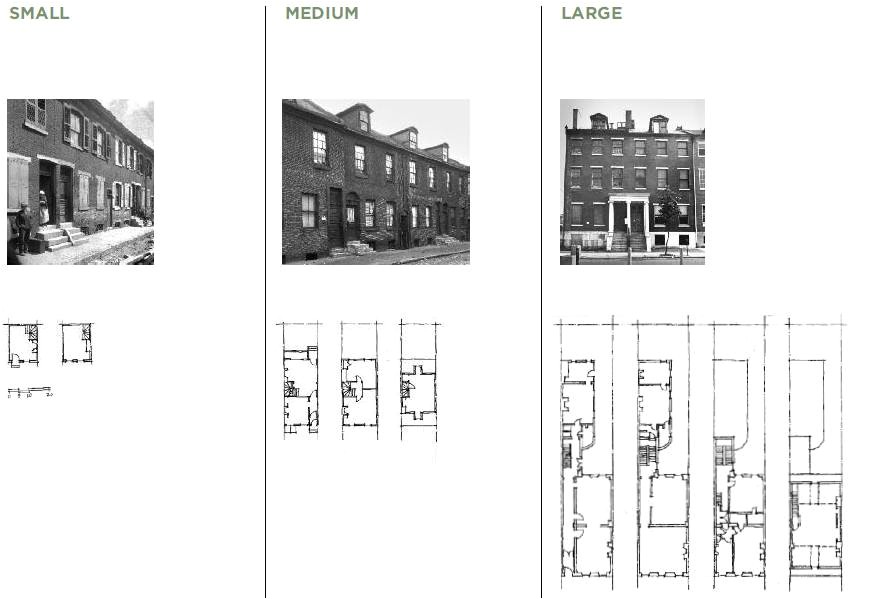 Philadelphia Row Home Floor Plan 301 Moved Permanently Philadelphia Row Home Floor Plan 301 Moved Permanently