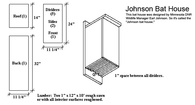 Plans for A Bat House Bat House Plan World Bird Sanctuary Plans for A Bat House Bat House Plan World Bird Sanctuary