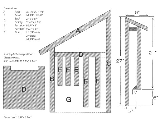 Plans for A Bat House Build A Bat House Boys Life Magazine Bat Boxes Plans for A Bat House Build A Bat House Boys Life Magazine Bat Boxes