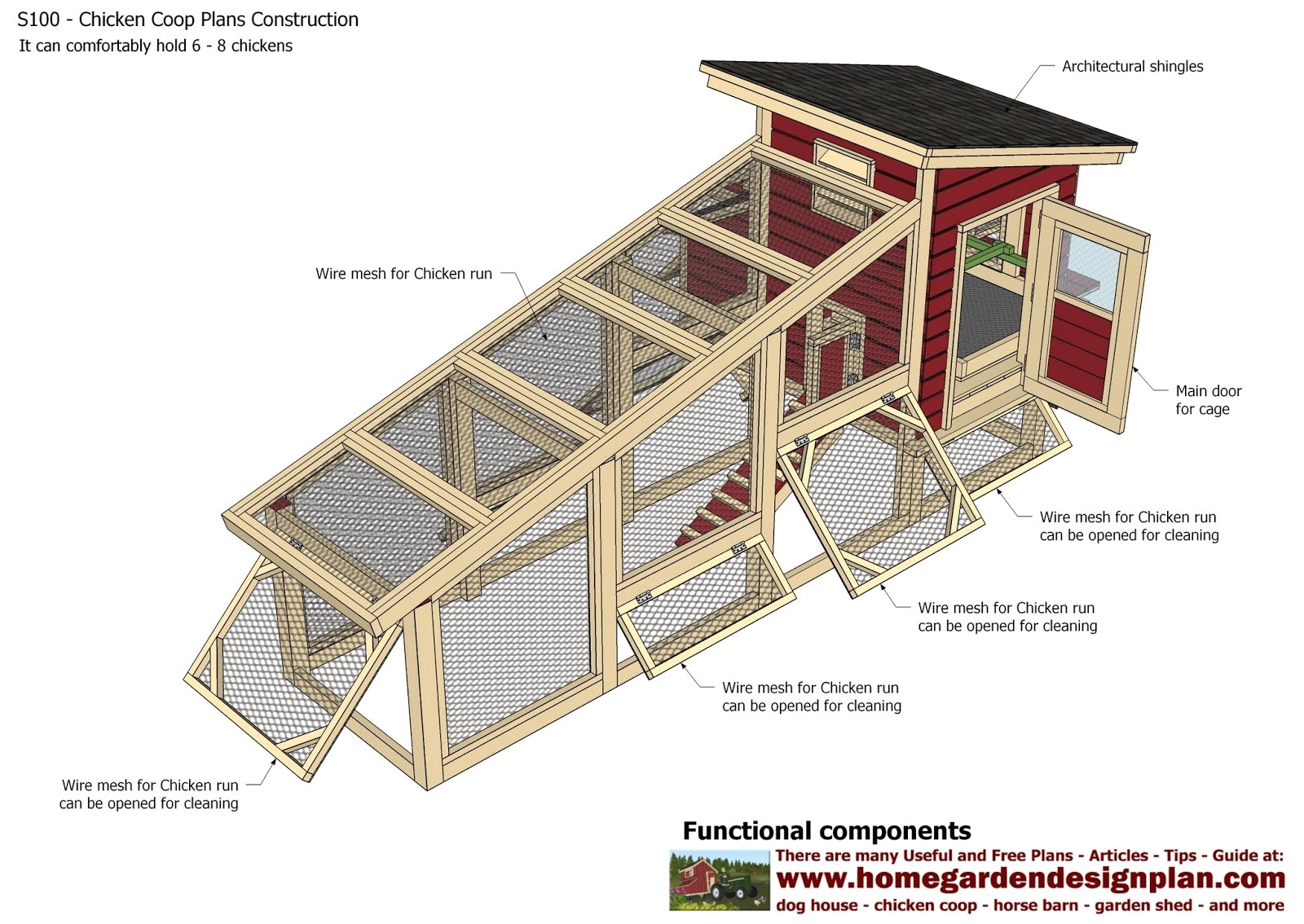 Plans for A Chicken House Home Garden Plans S100 Chicken Coop Plans Construction Plans for A Chicken House Home Garden Plans S100 Chicken Coop Plans Construction