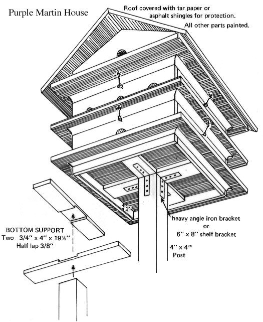 Plans for Purple Martin House Free Purple Martin House Plan for the Birds Plans for Purple Martin House Free Purple Martin House Plan for the Birds