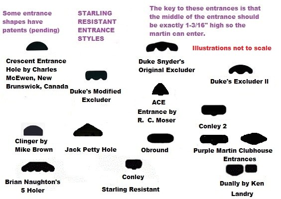 Purple Martin House Plans Hole Size Starling Resistant Entrance or Starling Resistant Entrance Purple Martin House Plans Hole Size Starling Resistant Entrance or Starling Resistant Entrance