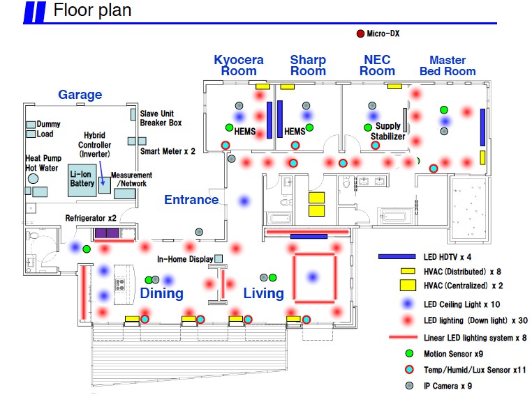 Smart Home Floor Plan 18 Wonderful Smart Home Plans House Plans 46984 Smart Home Floor Plan 18 Wonderful Smart Home Plans House Plans 46984