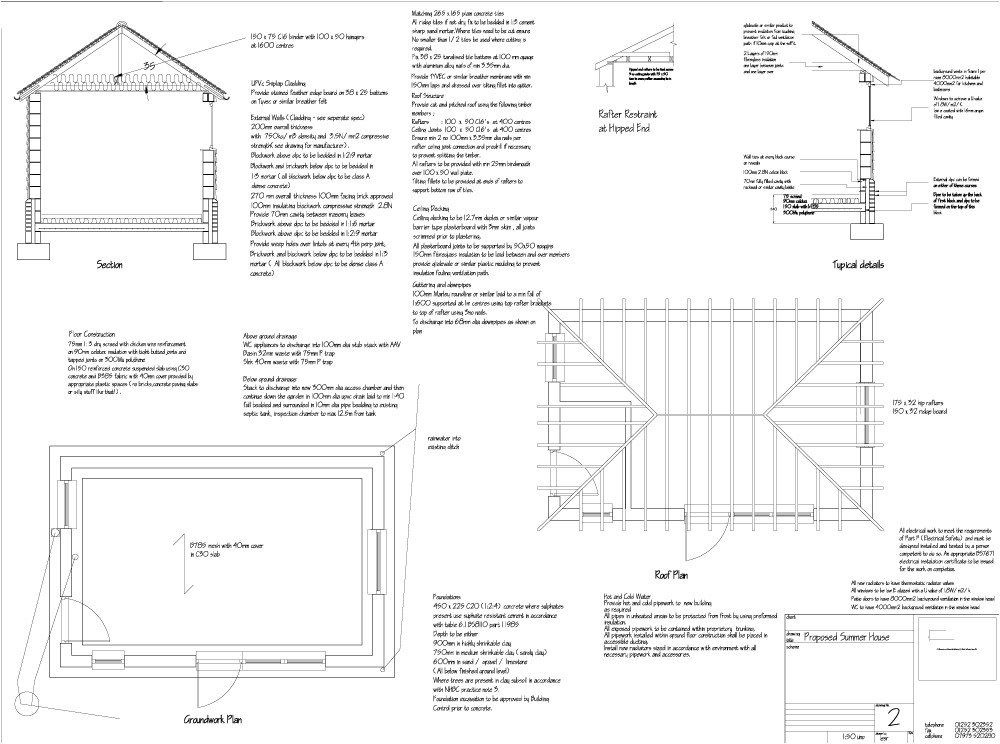 Summer Home Plans Pin Summer Garden House Plans Pinterest House Plans 881 Summer Home Plans Pin Summer Garden House Plans Pinterest House Plans 881