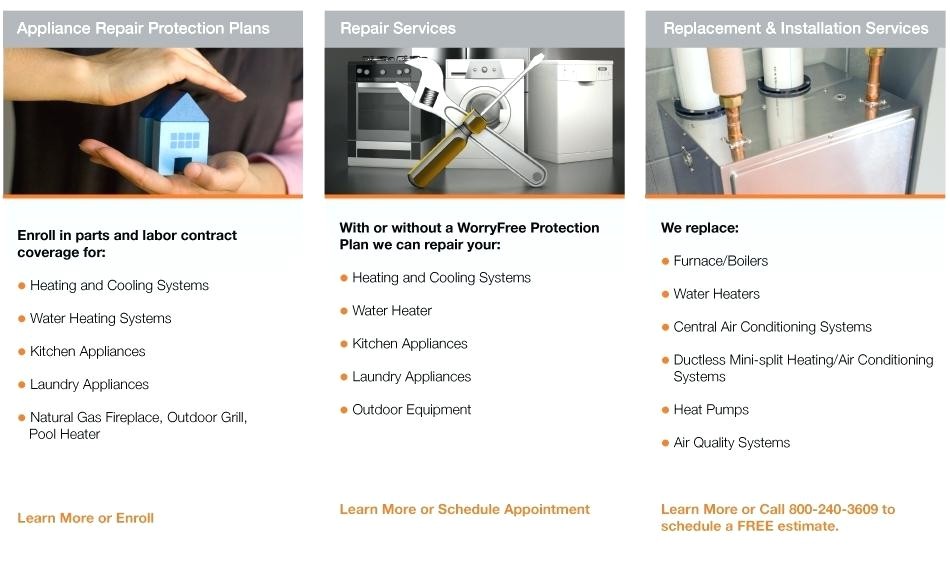 Total Protect Home Service Plan Review System Protect Home Service Plan total Protect Home Total Protect Home Service Plan Review System Protect Home Service Plan total Protect Home