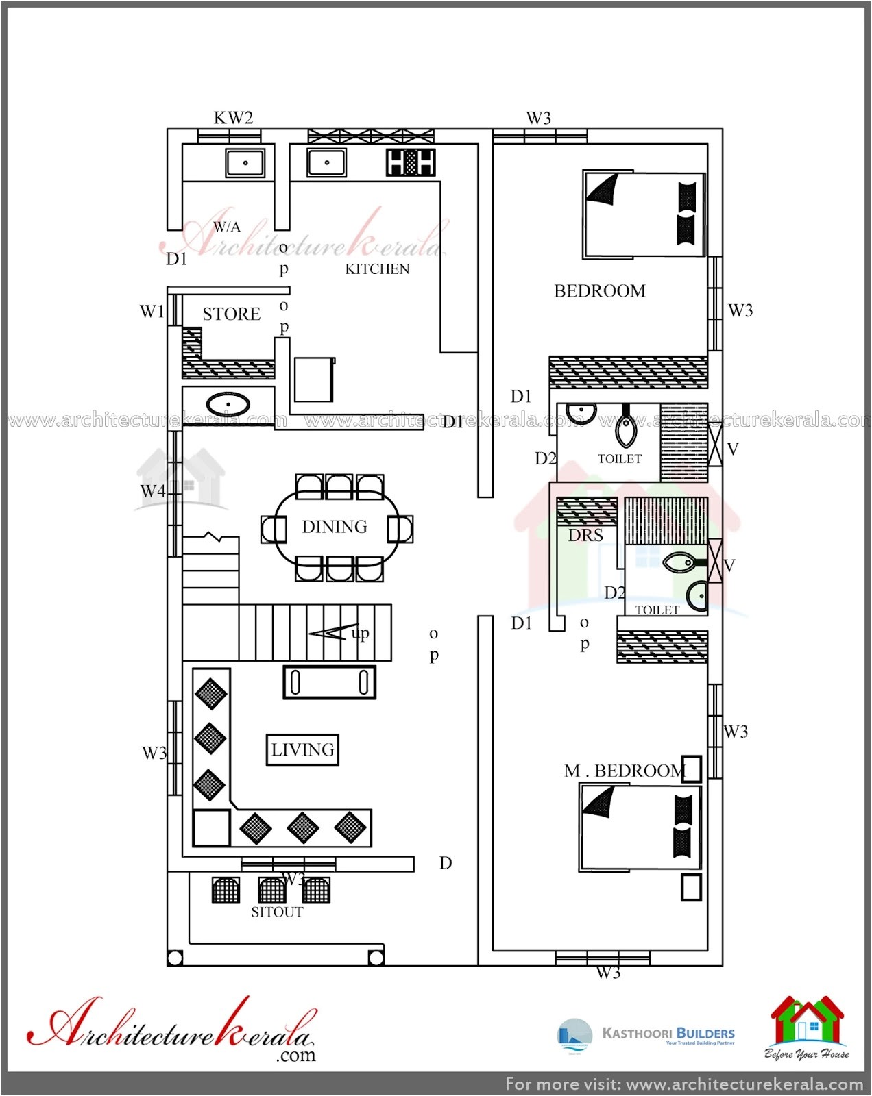 Two Floor House Plans and Elevation Simple Elevation House Plan In Below 2500 Sq Ft Two Floor House Plans and Elevation Simple Elevation House Plan In Below 2500 Sq Ft