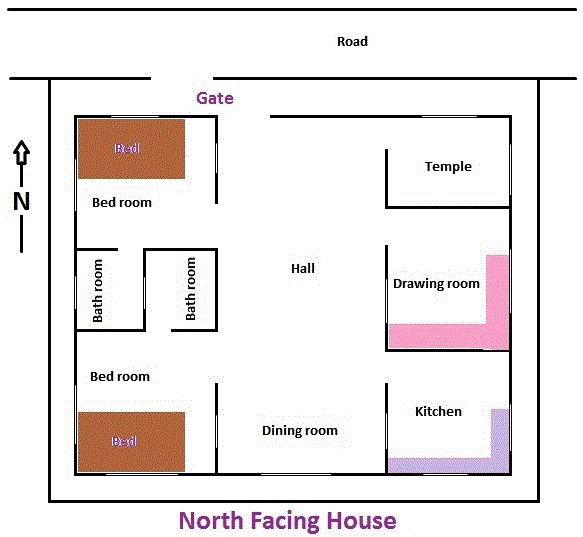 Vastu Home Plans East Facing north East Facing House Plans as Per Vastu north East Vastu Home Plans East Facing north East Facing House Plans as Per Vastu north East