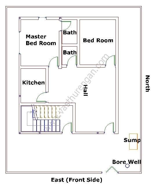 Vastu Home Plans East Facing Sump and Bore Well Of An East Facing Home Vasthurengan Com
