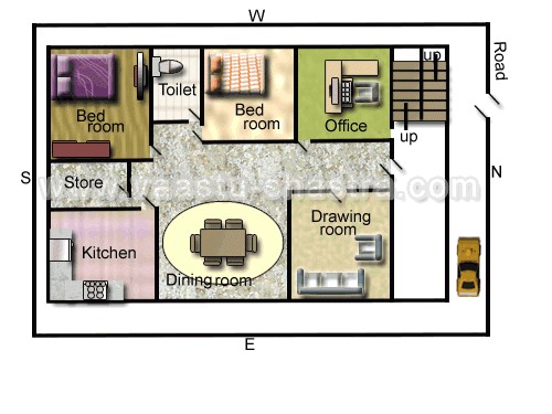Vastu Shastra Home Design and Plans Vastu Compliant House Designs Vastu Shastra Home Design and Plans Vastu Compliant House Designs