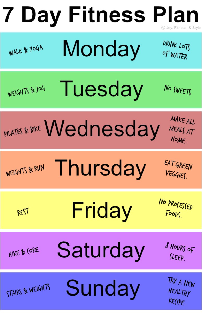 Work Out Plans for Home 7 Day Fitness Plan Joy Fitness Style Work Out Plans for Home 7 Day Fitness Plan Joy Fitness Style