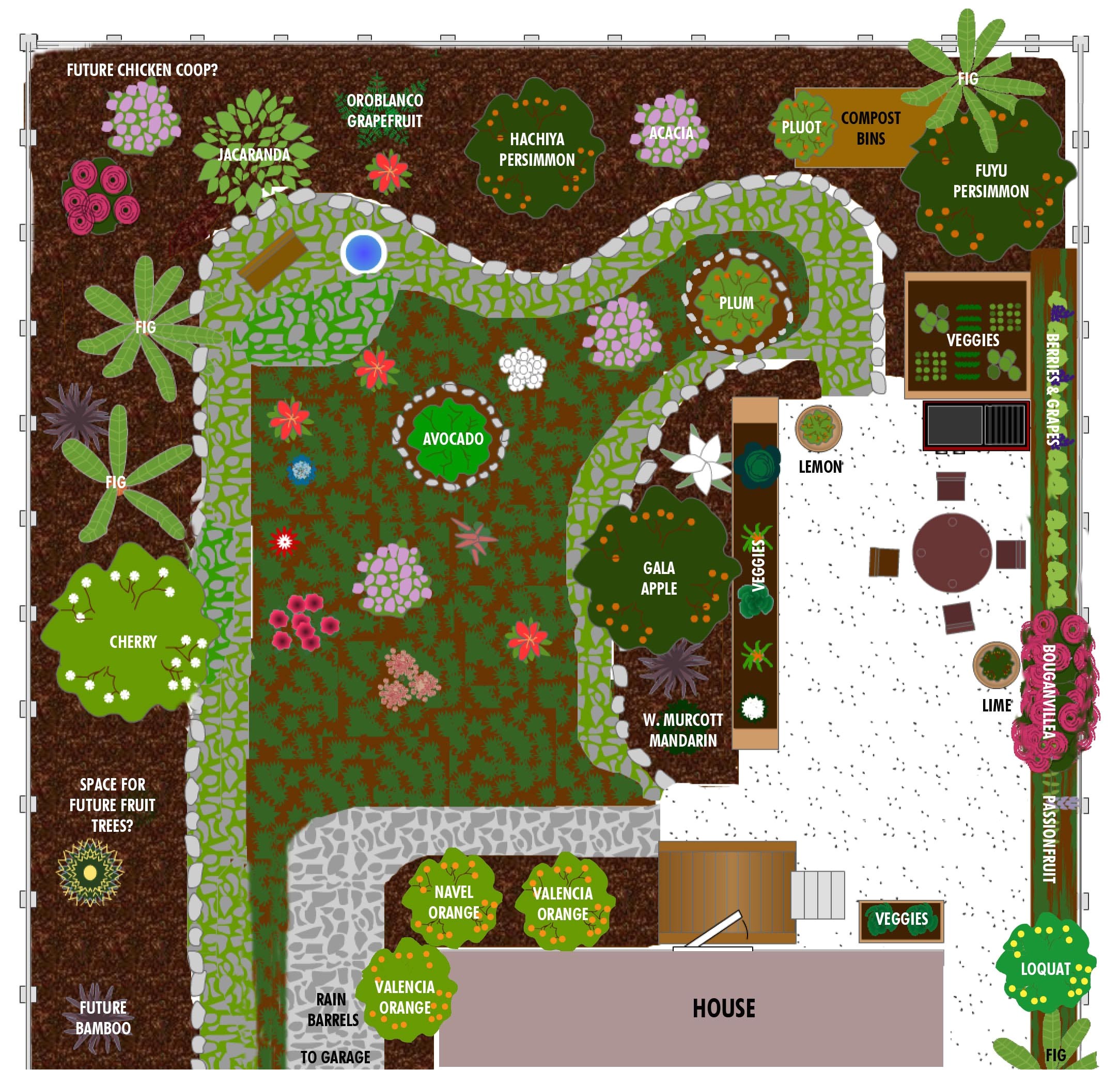 Better Homes and Gardens Plan A Garden Bhg Better Homes and Gardens Plan A Garden Landscape