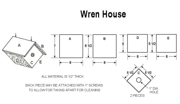 Bird House Plans for Wrens Build A Wren Bird House with Free Plans Craftybirds Com