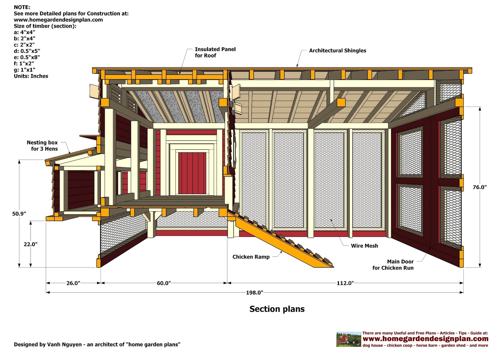 Chicken House Plans for 50 Chickens sophisticated Chicken House Plans for 50 Chickens Ideas Chicken House Plans for 50 Chickens sophisticated Chicken House Plans for 50 Chickens Ideas