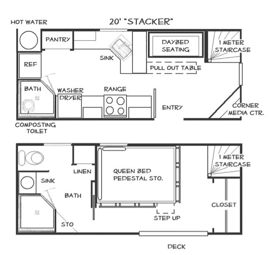 Container Homes Plans Blueprints Introduction to Container Homes Buildings Tiny House Container Homes Plans Blueprints Introduction to Container Homes Buildings Tiny House