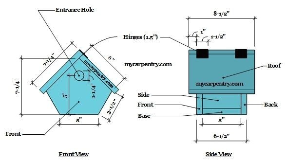 Easy to Build Bird House Plans Wren Bird House Plans Fresh Wren Birdhouse Plans these Easy to Build Bird House Plans Wren Bird House Plans Fresh Wren Birdhouse Plans these
