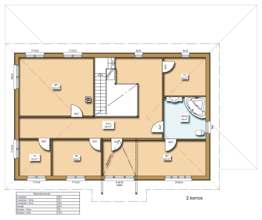 Eco Home Plans Eco House Passive House Producer Finnish Log Houses Eco Home Plans Eco House Passive House Producer Finnish Log Houses