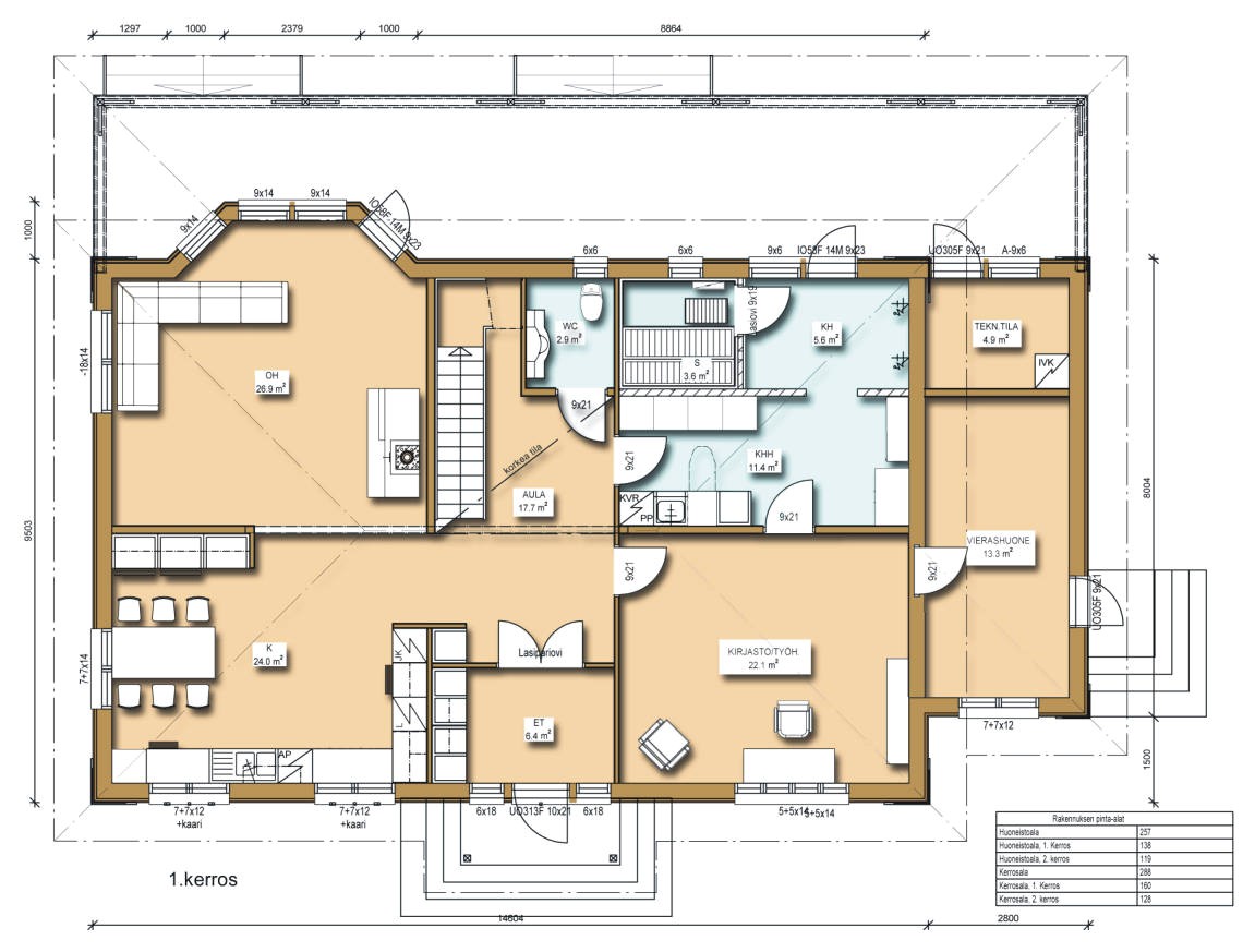 Eco Home Plans Eco House Passive House Producer Finnish Log Houses