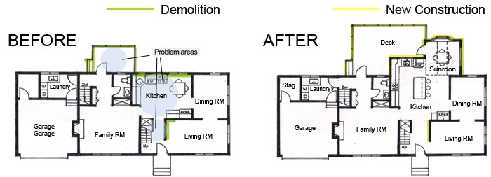Floor Plans to Add Onto A House Additions Floor Plans to Add Onto A House Additions