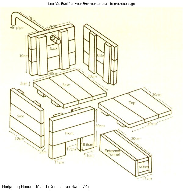 Hedgehog Home Plans 34 Hedgehogs Christina Sinclair Salty Sam 39 S Fun Blog Hedgehog Home Plans 34 Hedgehogs Christina Sinclair Salty Sam 39 S Fun Blog