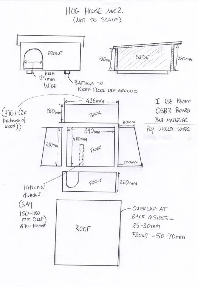 Hedgehog Home Plans Build A Hedgehog House Littlesilverhedgehog