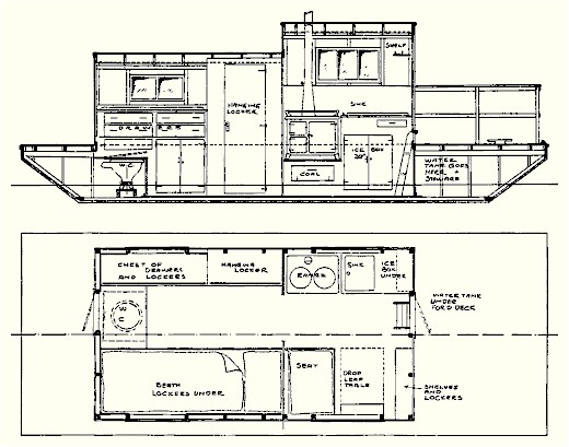 Home Boat Building Plans Shanty Boat Boat Builder Porn Home Boat Building Plans Shanty Boat Boat Builder Porn