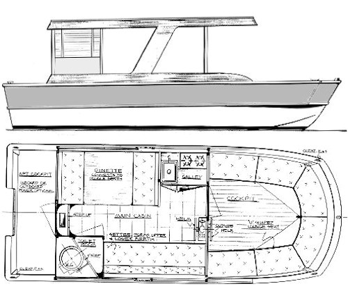 Home Boat Building Plans Wooden House Boats