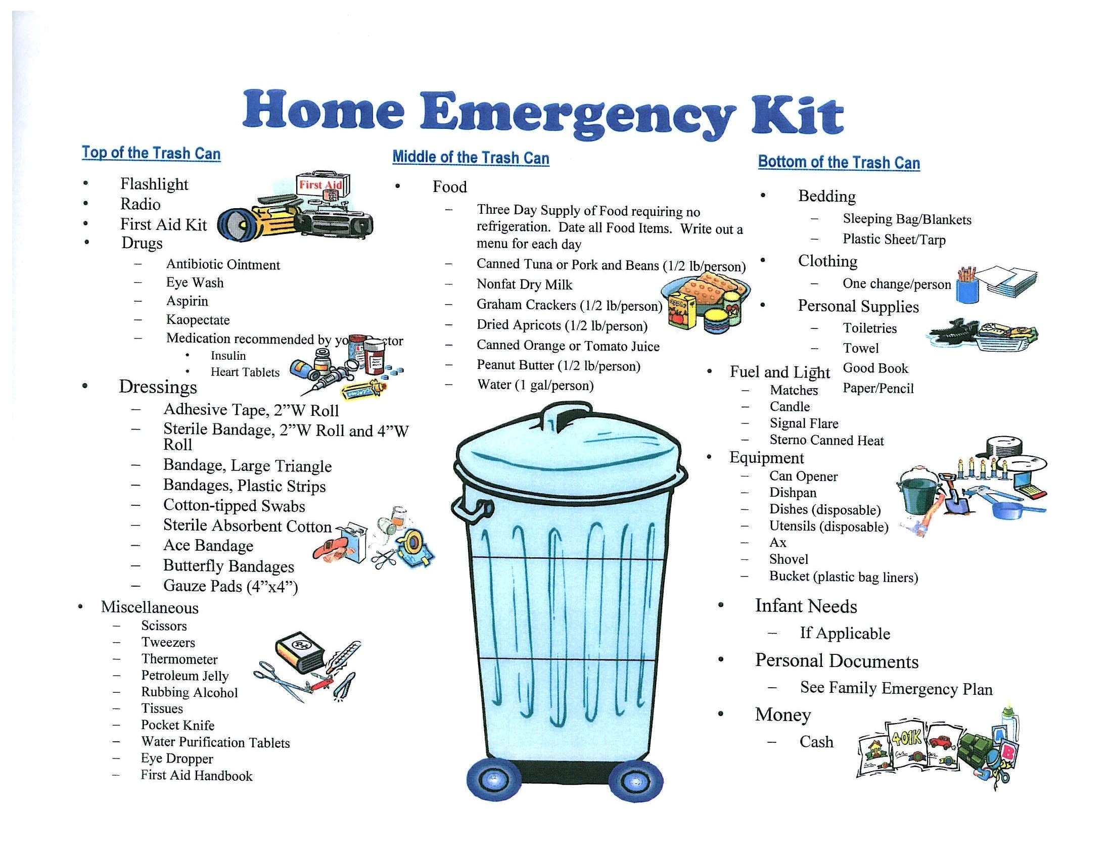 Home Emergency Preparedness Plan Disaster Emergency Preparedness