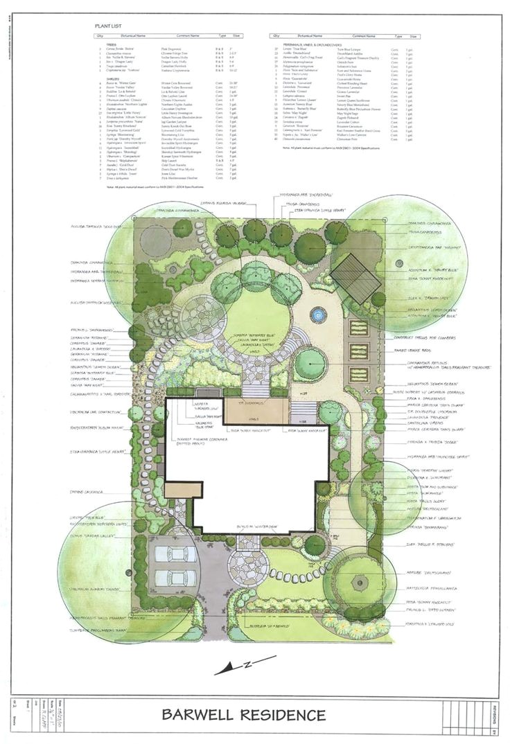 Home Garden Design Plan English Garden Design Plans Herb Designs Pdf Best Pictures Home Garden Design Plan English Garden Design Plans Herb Designs Pdf Best Pictures