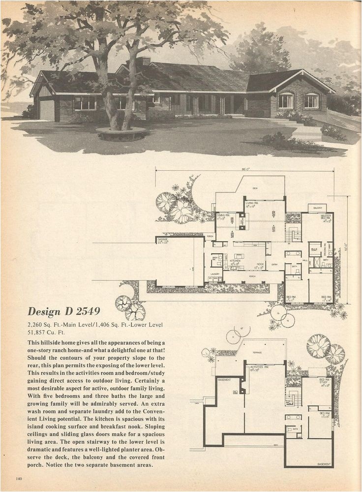 Home Planners Inc House Plans Home Planners Inc House Plans Decorating Ideas Home Planners Inc House Plans Home Planners Inc House Plans Decorating Ideas