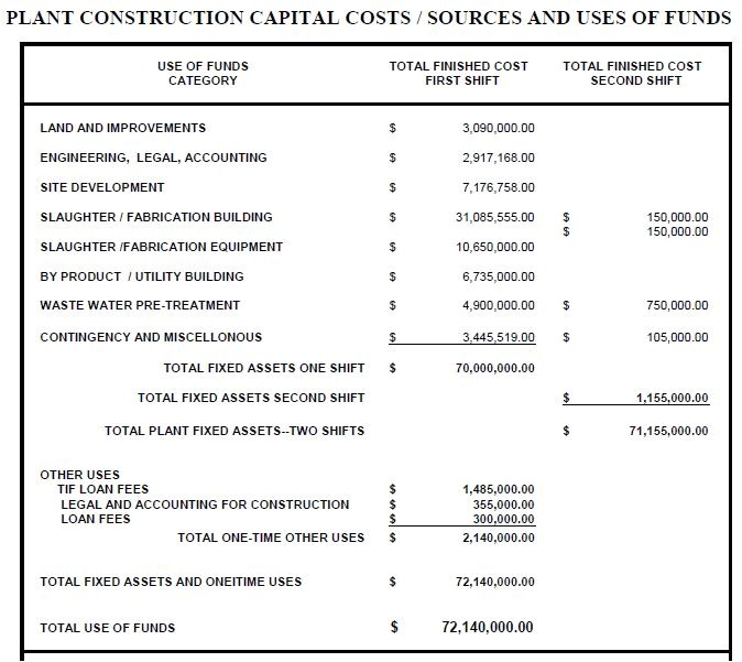 Home Plans with Cost Estimates House Plans and Construction Costs