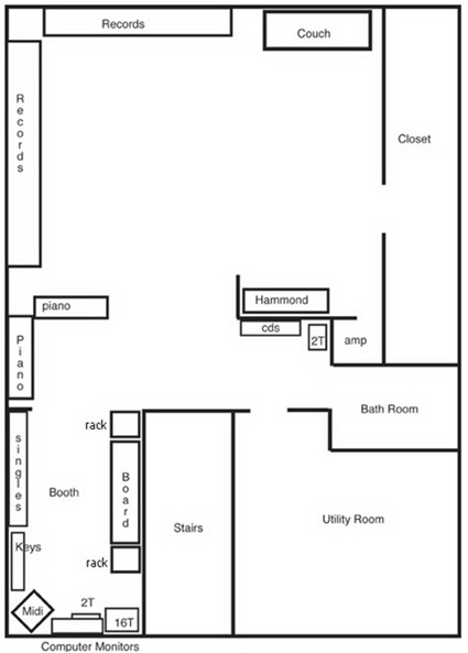 Home Studio Floor Plan Home Recording Studio Floor Plans House Plans Home Designs Home Studio Floor Plan Home Recording Studio Floor Plans House Plans Home Designs